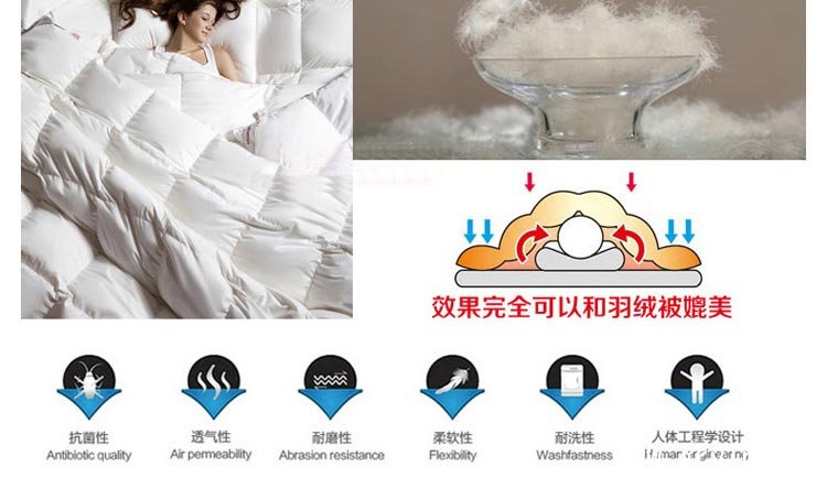 商品优点