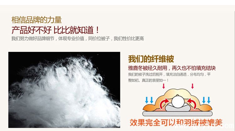 品牌对比