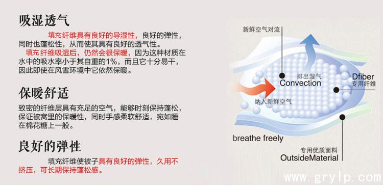 商品优点